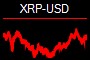 XRP-USD